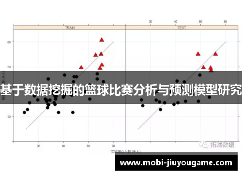 基于数据挖掘的篮球比赛分析与预测模型研究