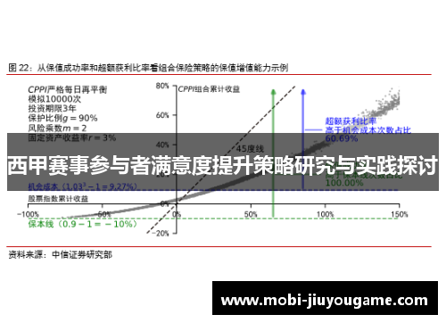 西甲赛事参与者满意度提升策略研究与实践探讨