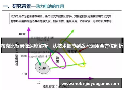 布克比赛录像深度解析：从技术细节到战术运用全方位剖析