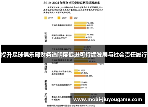 提升足球俱乐部财务透明度促进可持续发展与社会责任履行