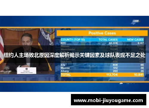 纽约人主场败北原因深度解析揭示关键因素及球队表现不足之处