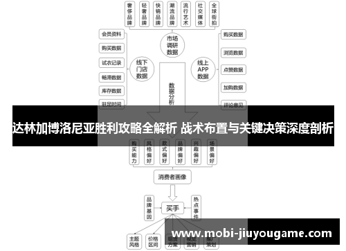 达林加博洛尼亚胜利攻略全解析 战术布置与关键决策深度剖析