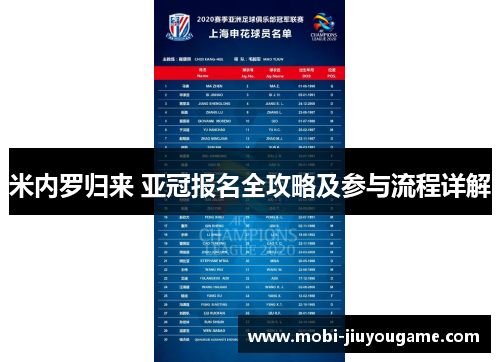 米内罗归来 亚冠报名全攻略及参与流程详解