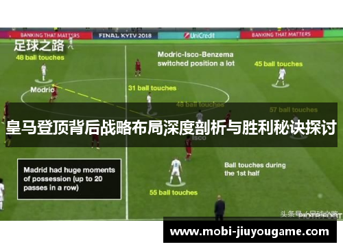 皇马登顶背后战略布局深度剖析与胜利秘诀探讨