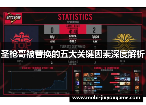 圣枪哥被替换的五大关键因素深度解析