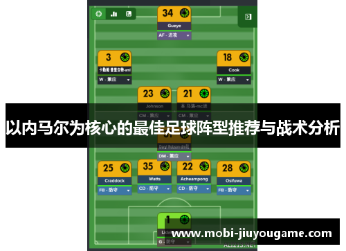 以内马尔为核心的最佳足球阵型推荐与战术分析